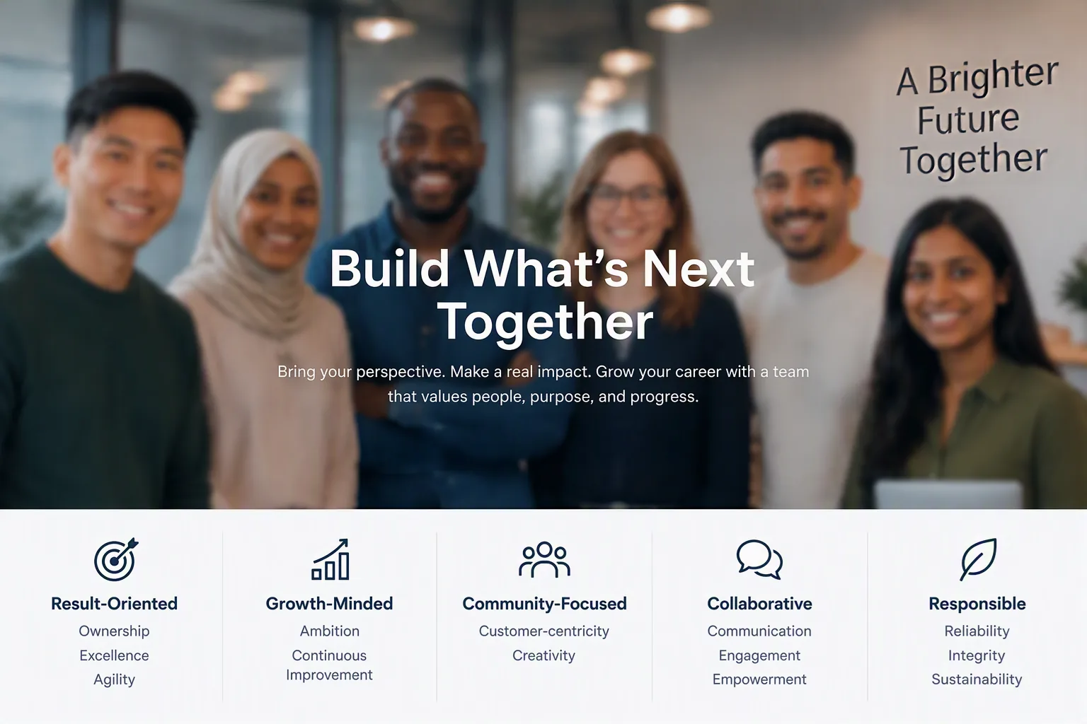 Build What's Next Together. ADBH values: Result-Oriented, Growth-Minded, Community-Focused, Collaborative and Responsible.